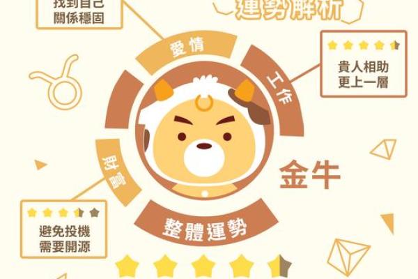2025金牛座的运势 2025金牛座运势娜迪亚