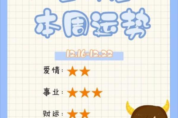 金牛座本周星座运势_金牛座本周星座运势女生