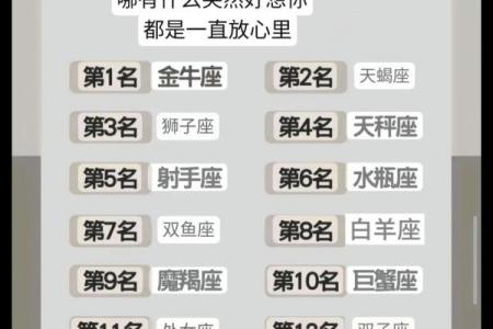 金牛座今日运势查询星座_金牛座今日运势查询星座专家解析财运爱情运