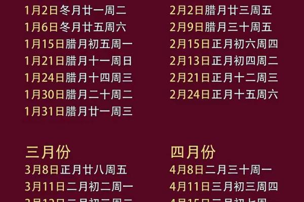 2022年2月最佳乔迁日期(2022年2月乔迁吉日一览表)