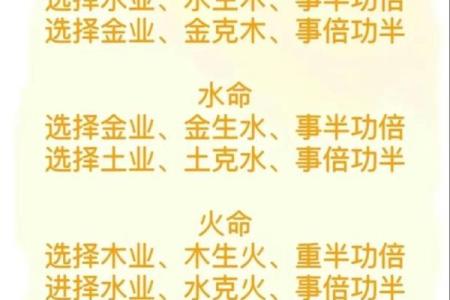 生辰八字选结婚日子怎么选(生辰八字怎么选择结婚吉日)