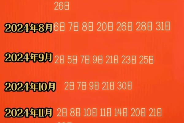2024年农历14月乔迁吉日(2021年农历四月十四适合搬家吗)