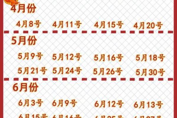 2024年乔迁入宅吉日一览(2024年乔迁入宅吉日一览表8月)