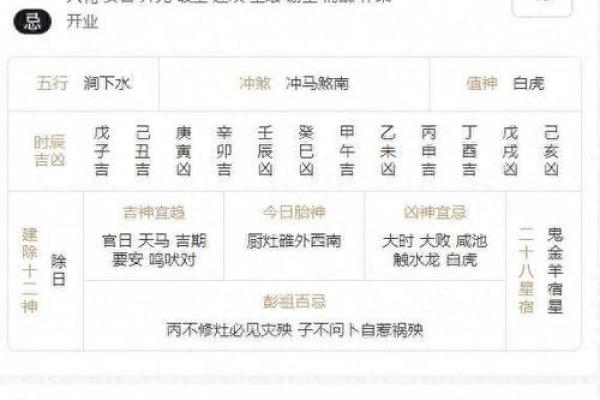 属马人2025年元月运势解析吉凶预测与运程全解