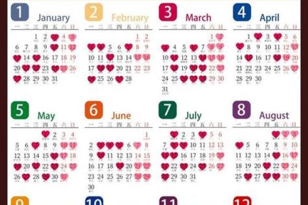 2025年农历正月初十结婚黄道吉日