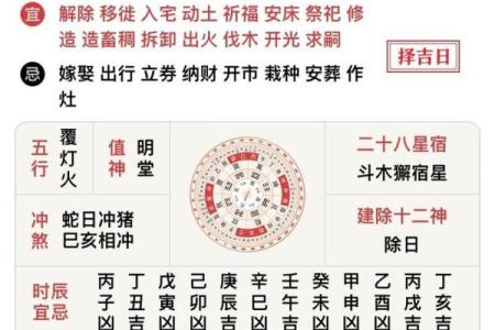 2024装修开工吉日吉时查询