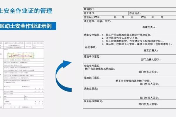 什么是动土作业(什么是动土作业,作业票有限期怎样规定的)