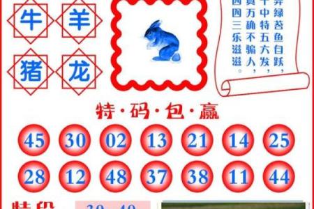 点石成金打一个生肖(点石成金打一个生肖最佳答案)