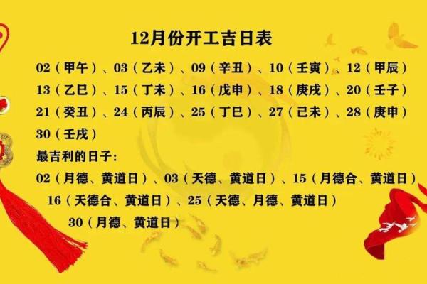 这个月动土的黄道吉日