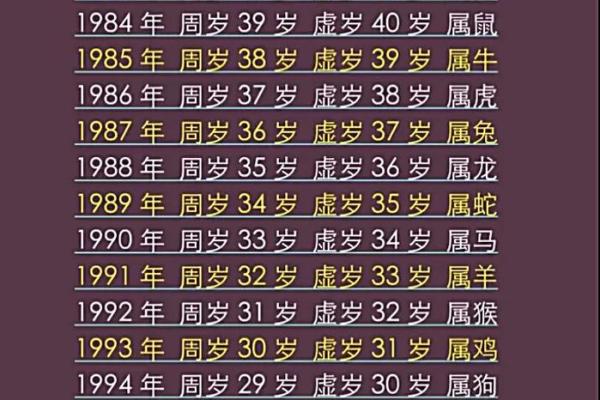 1951年属兔2025年运势及运程_属兔51年寿命劫数