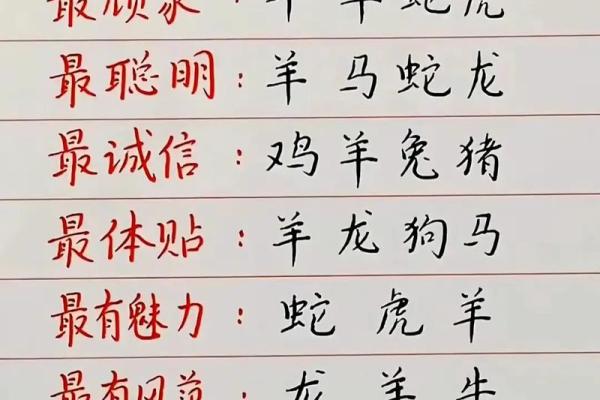 恶贯满盈打一动物生肖最佳答案(恶贯满盈的读音是什么意思)