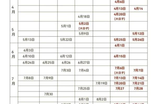 2021年5月订婚吉日一览表