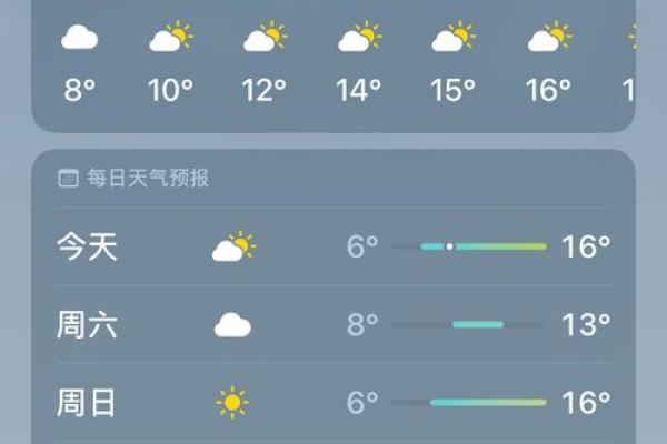 2021年4月4日天气预报视频