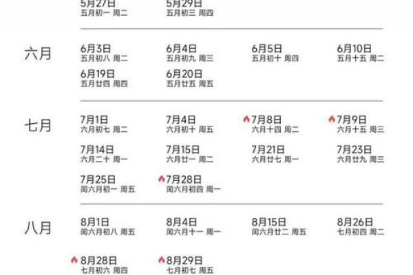 2025年4月25日适合结婚吗