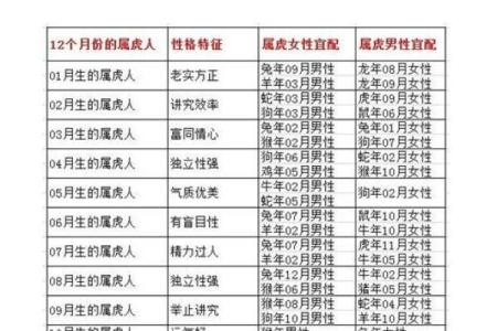 1999年属兔的最佳婚配_1999年属兔的最佳婚配白头偕老