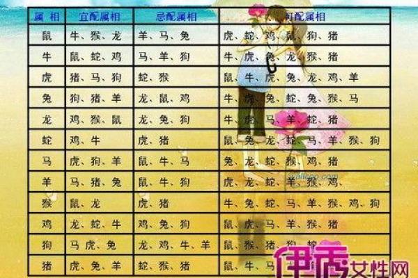 1993年12月属鸡是什么命 1993年12月属鸡命运解析运势性格与未来展望