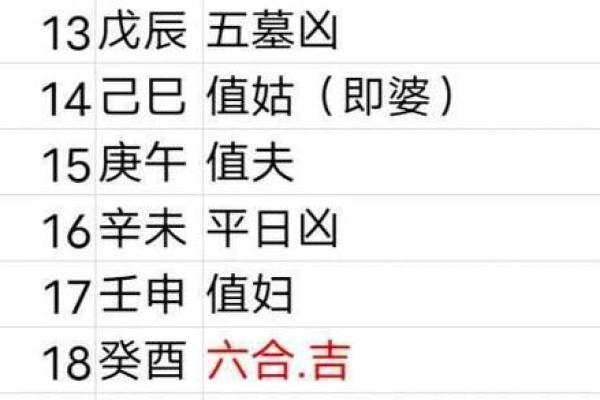 2027年什么日子(2027年哪一天适合结婚)