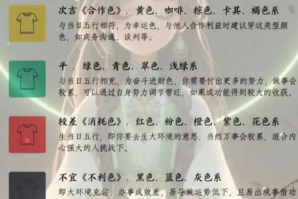 2025年3月21日五行穿衣 2025年3月21日五行穿衣