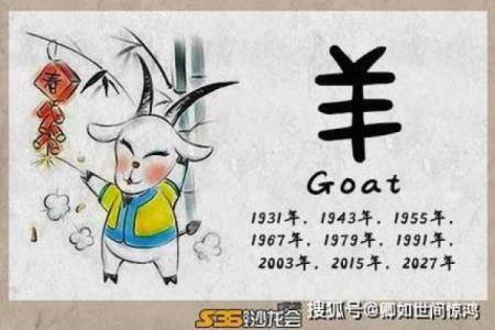 2003年属羊男2025年运势解析运程详解与吉凶预测