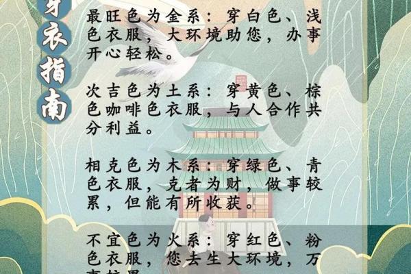 2025年4月16日每日五行穿衣