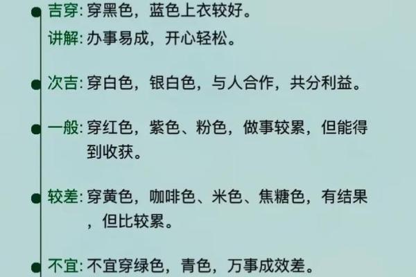 2025年3月25日每日穿衣五行颜色运势