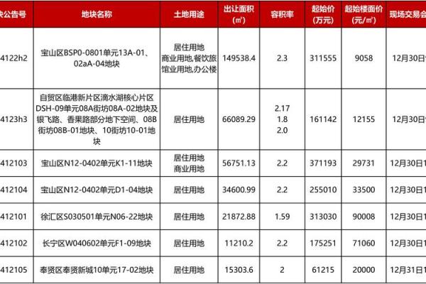 2021年4月23日适合动土吗