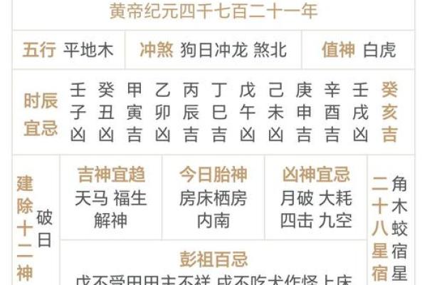 万年历2021年4月动土吉日查询