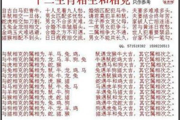 1994年1月出生属鸡还是属狗生肖划分详解