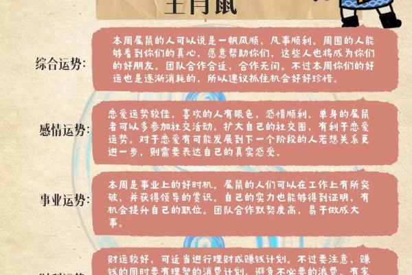 属鸡的2025多少岁 2025年属鸡的人多少岁年龄计算与运势解析