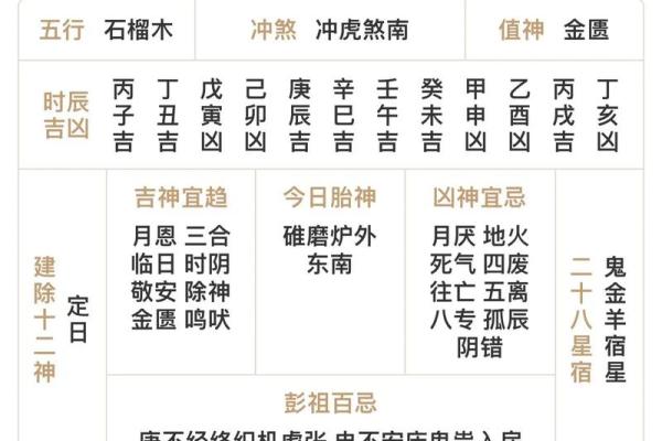 2025年4月28日每日穿衣五行颜色运势