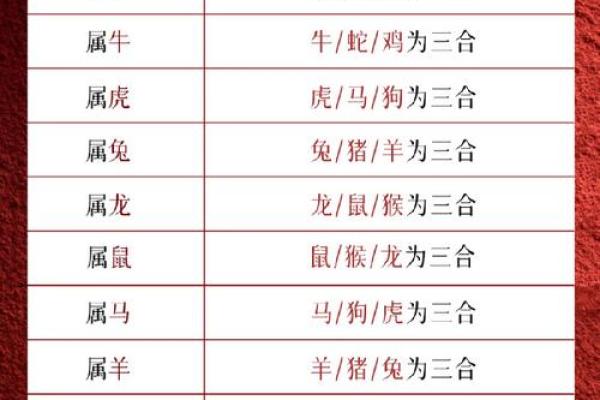 一日千里是什么生肖(一日千里是什么生肖正确答案)