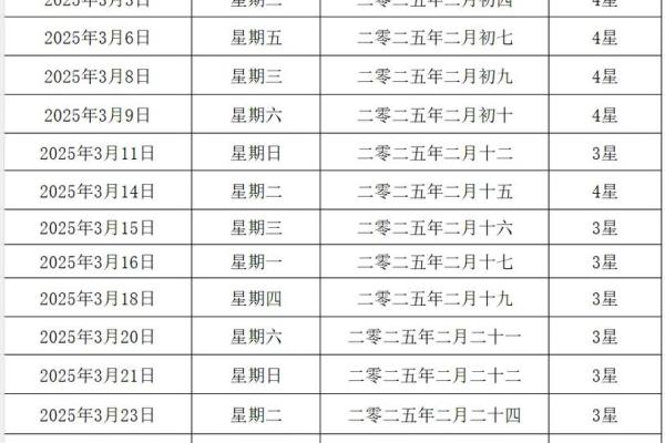 2025年结婚的好日子推荐