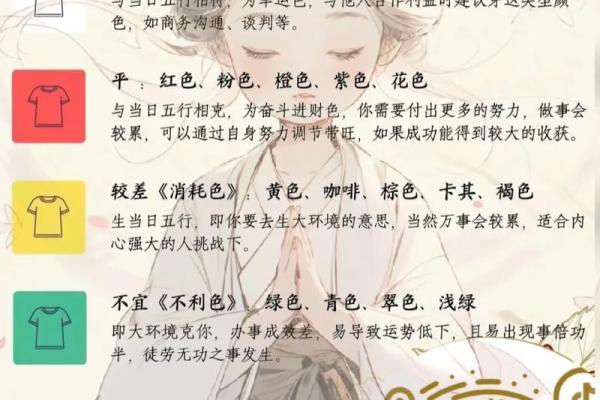 五行穿衣2022年12月17(2020年12月17日五行穿衣预报) 五行穿衣2022年12月17(2020年12月17日五行穿衣预报)