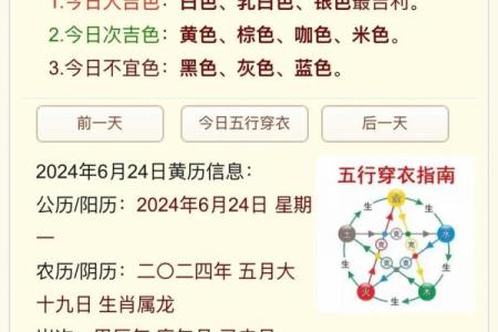 2025年3月27日每日穿衣五行颜色运势