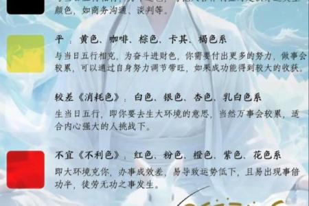 2025年3月13日五行穿衣