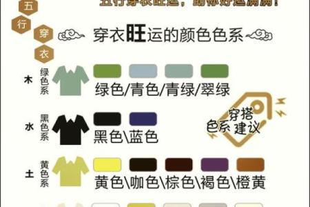 2025年4月24五行穿衣分享查询