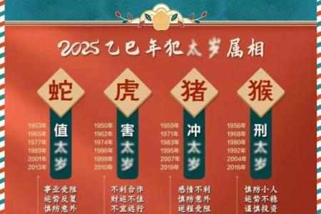 67年属羊的2025年运势和财运怎么样_67年属羊的2025年运势和财运怎么样呢