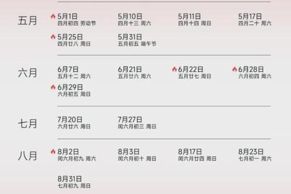 2025领证最佳日子一览表