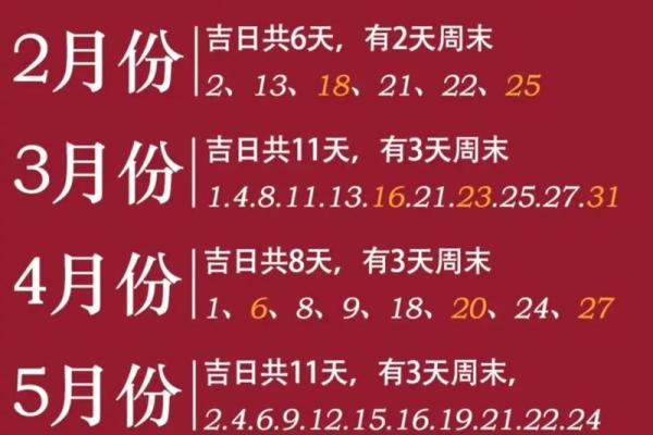 2025年4月份结婚最佳日期(2025年4月份结婚最佳日期是几号)