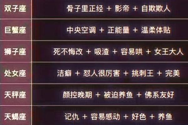 本月星座运势 本月星座运势大揭秘12星座运势全解析