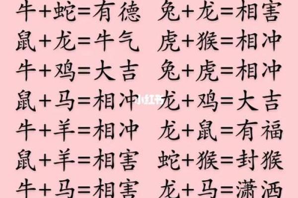 男的属羊和什么属相相配 属羊男最佳婚配属相揭秘最合拍的生肖组合