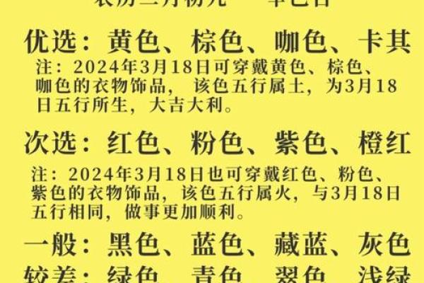 2025年4月1日每日五行穿衣