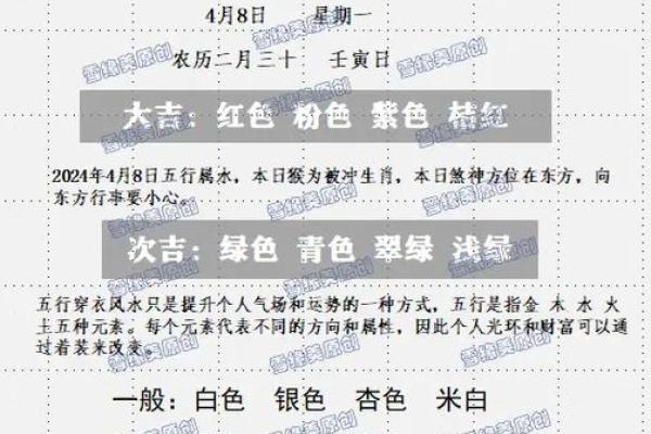 2025年4月8日今日五行穿衣颜色大吉