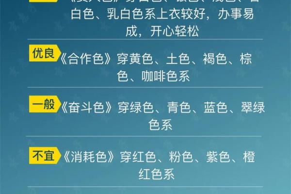 2025年4月8日今日五行穿衣颜色大吉