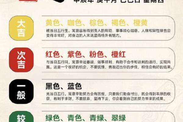 2025年4月15日今日五行穿衣颜色大吉