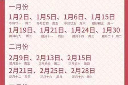 2025年房子装修开工吉日查询(2025年房子装修开工黄道吉日)