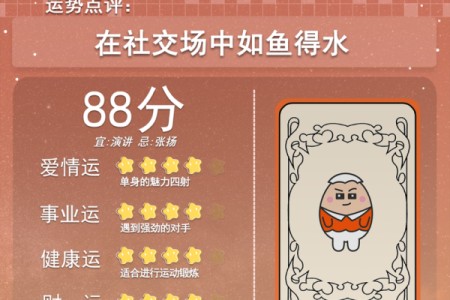 12星座今日运势查询最星座神婆网_12星座今日运势查询  最星座神婆网独家解析