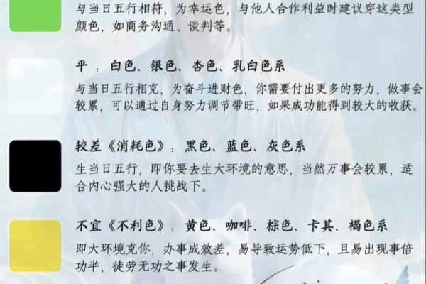 2023年5月8日五行穿衣指南