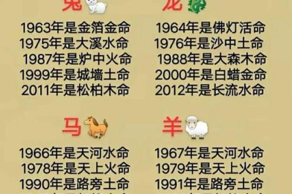 春秋大业代表什么生肖(春秋大业代表什么生肖动物) 春秋大业代表什么生肖(春秋大业代表什么生肖动物)