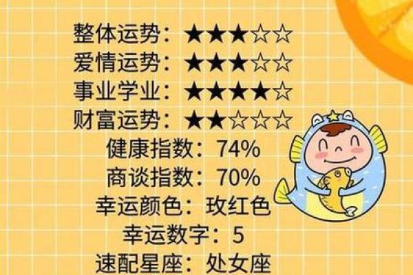 今日星座运势查查询 今日星座运势查查询天平座